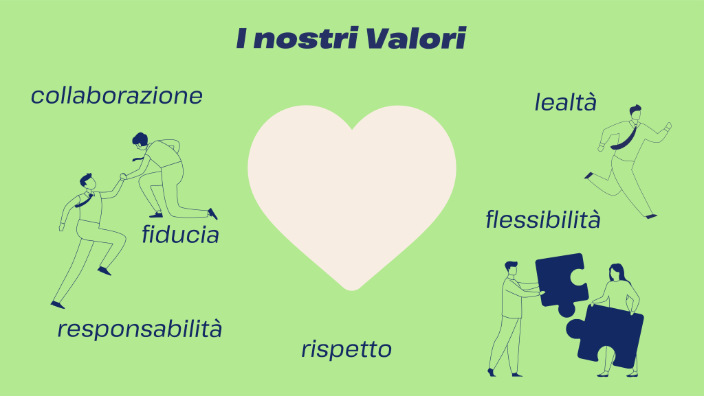 valori Eureka